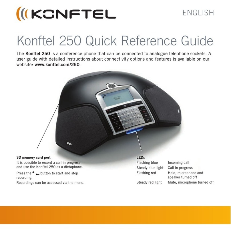 Konftel Konftel 250 Quick reference guide