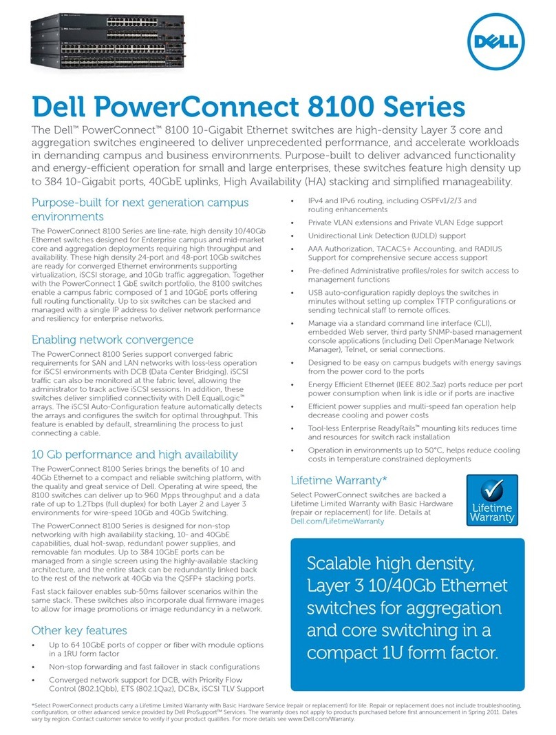 Dell PowerConnect 8100 Series User manual