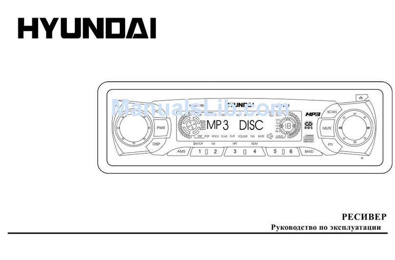 Hyundai H-CDM8057 User manual