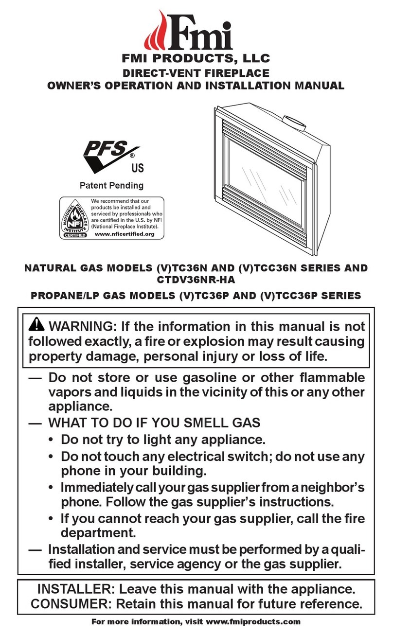 FMI TC36N Series Operating instructions