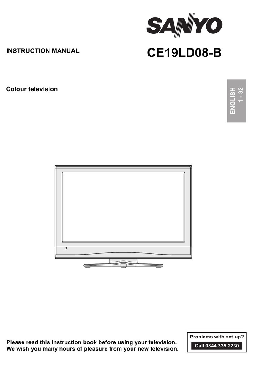 Sanyo CE19LD08-B User manual Sanyo CE19LD08-B User manual
