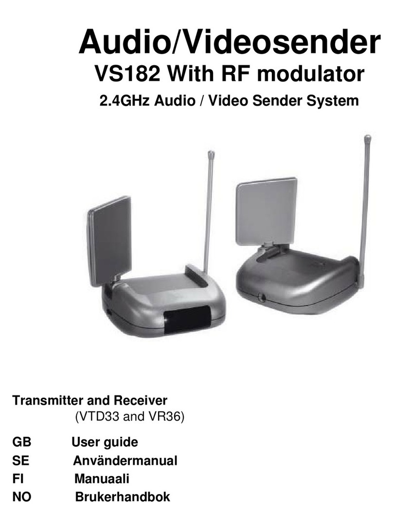 Electia VS182 user guide