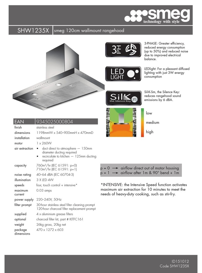 Smeg SHW1235X quick start guide