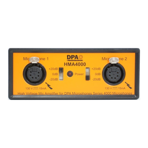 DPA Type HMA4000 User manual