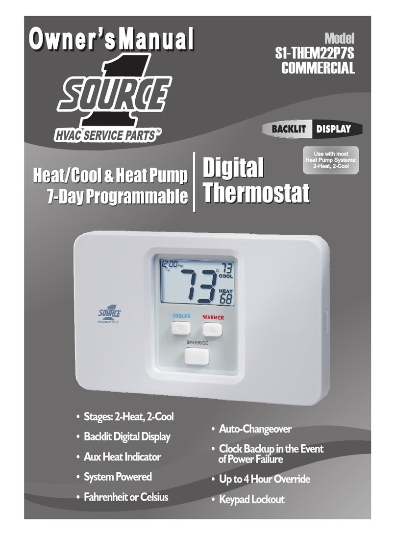 Source 1 S1-THEM22P7S User manual