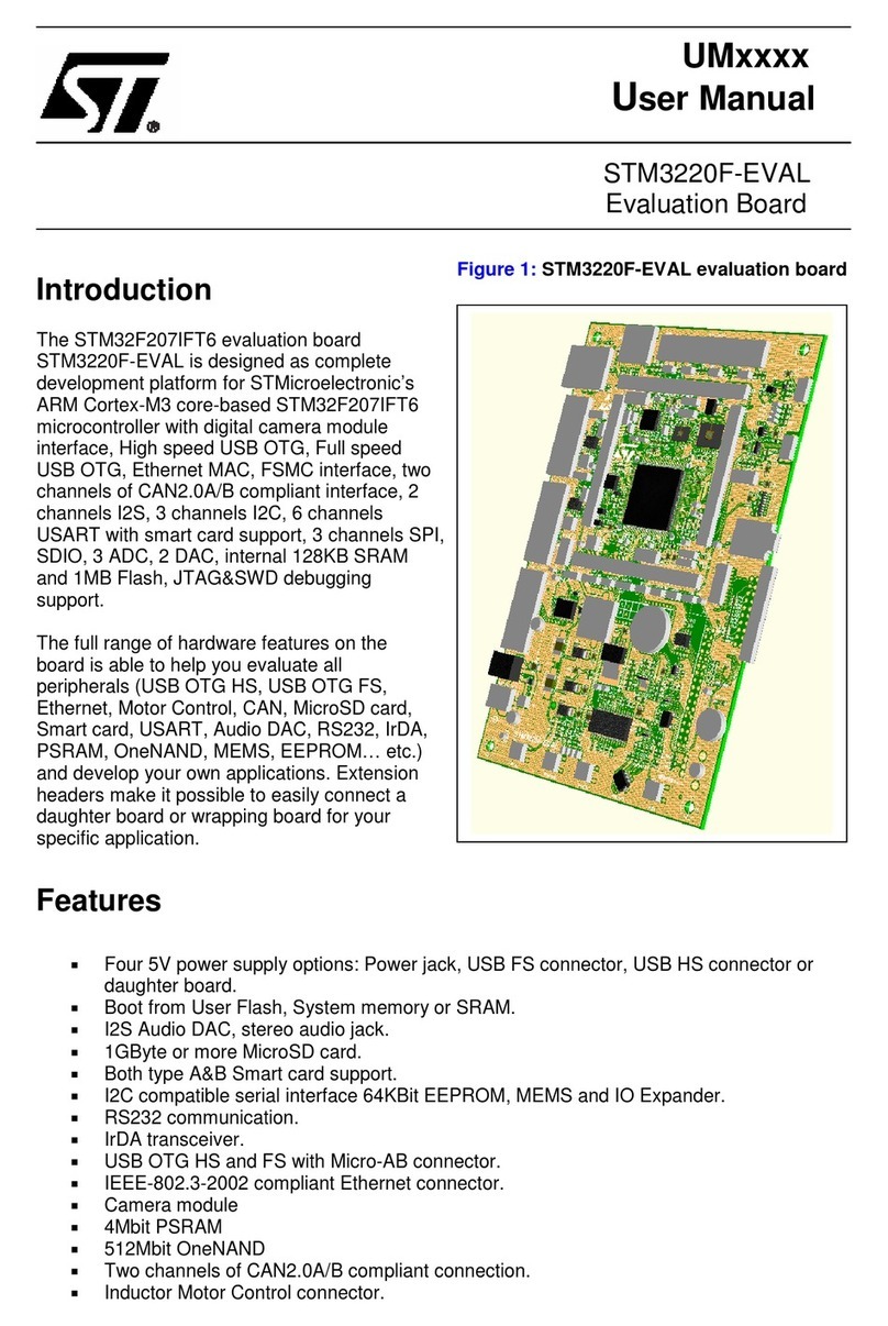 ST STM3220F-EVAL User manual ST STM3220F-EVAL User manual