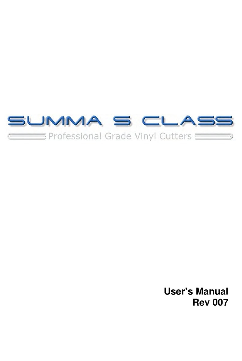 Summa S CLASS User manual