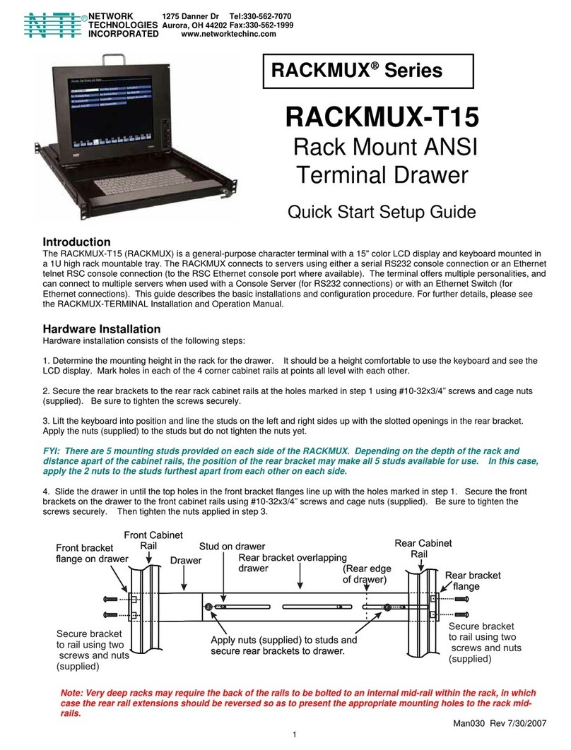 NTI RACKMUX-T15 Technical manual