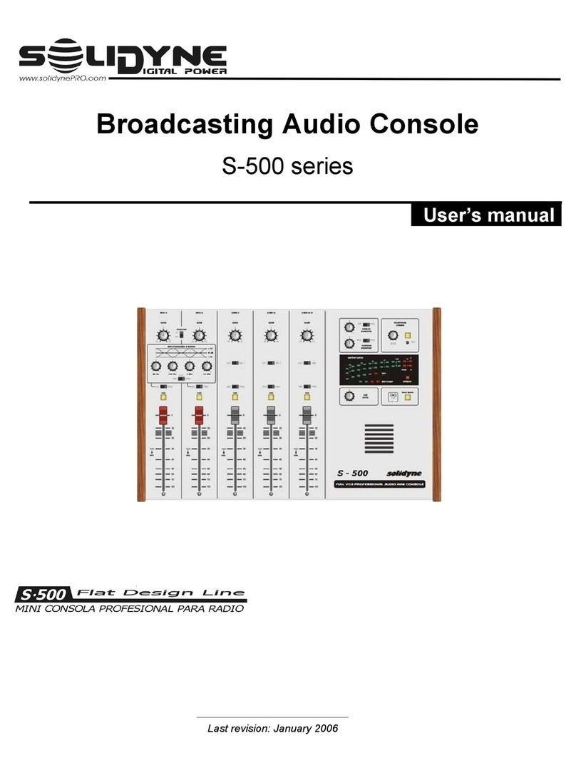 Solidyne S-500 series user manual