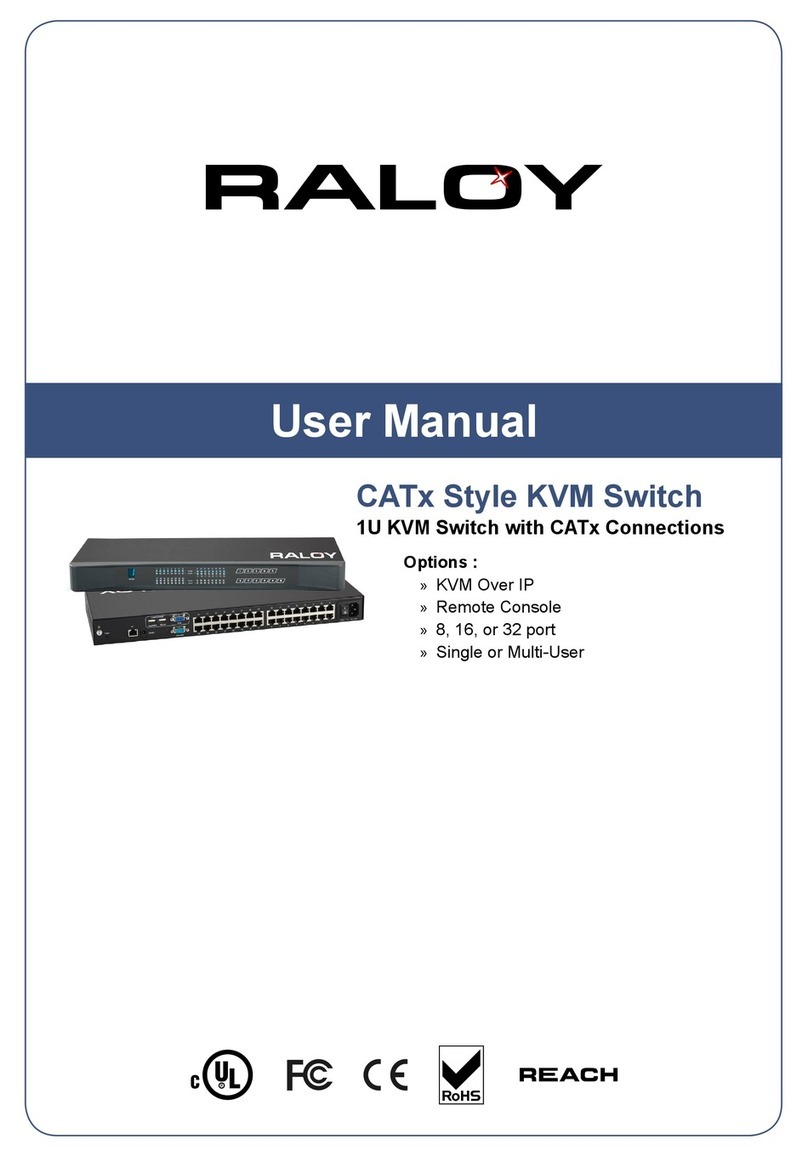 Raloy CATx Style 1U KVM Switch user manual Raloy CATx Style 1U KVM Switch user manual