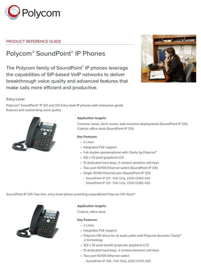 Polycom SoundPoint IP 321 Product reference guide