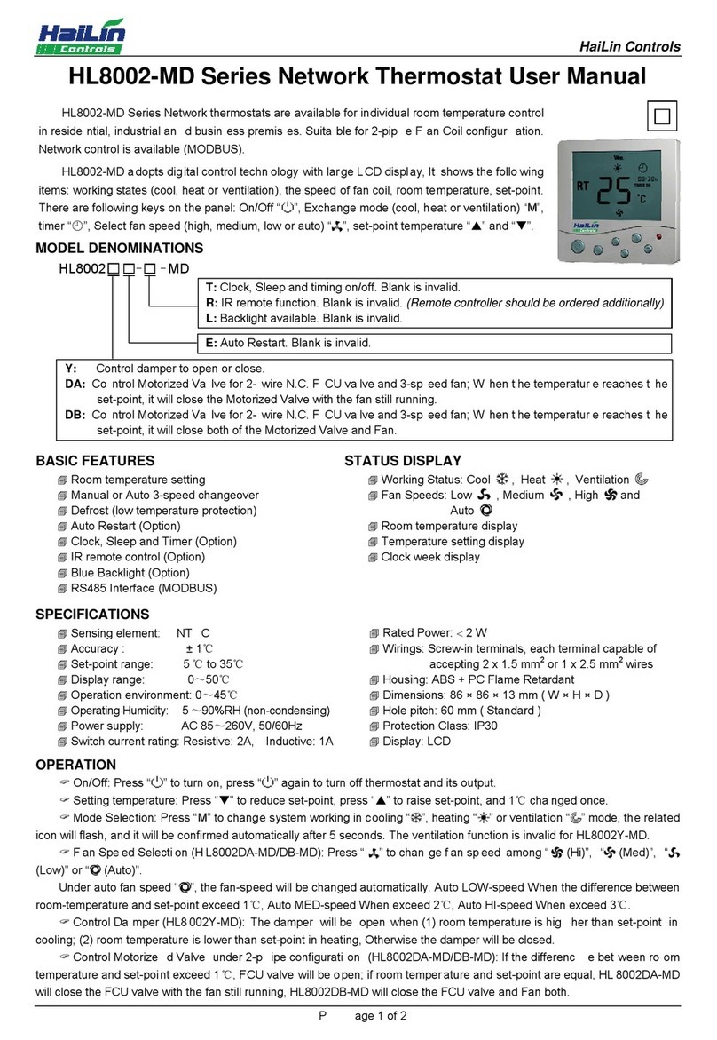 HaiLin Controls HL8002-MD Series User manual