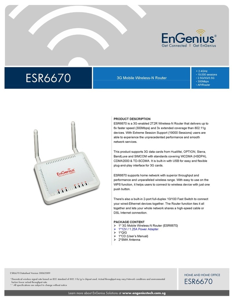 EnGenius ESR6670 User manual