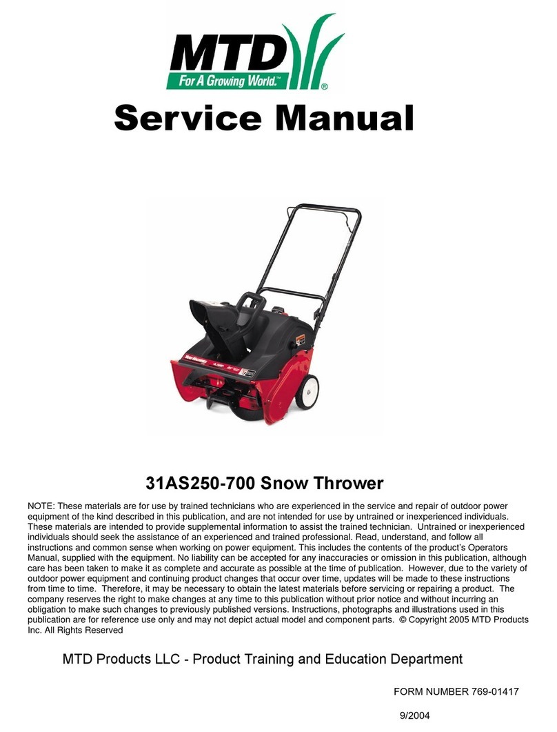 MTD 31AS250-700 User manual