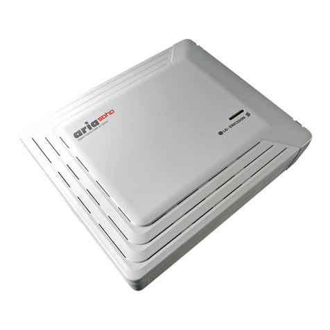 LG Aria-SOHO User manual