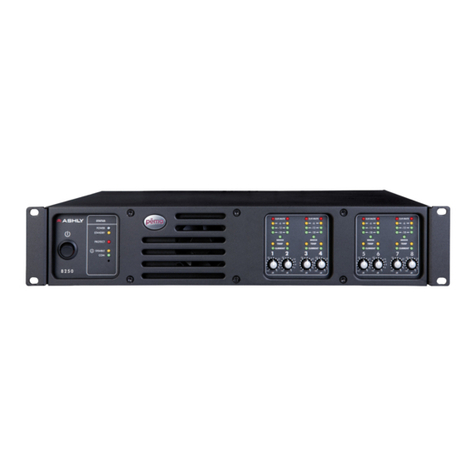 Ashly Pema 8250 operating manual