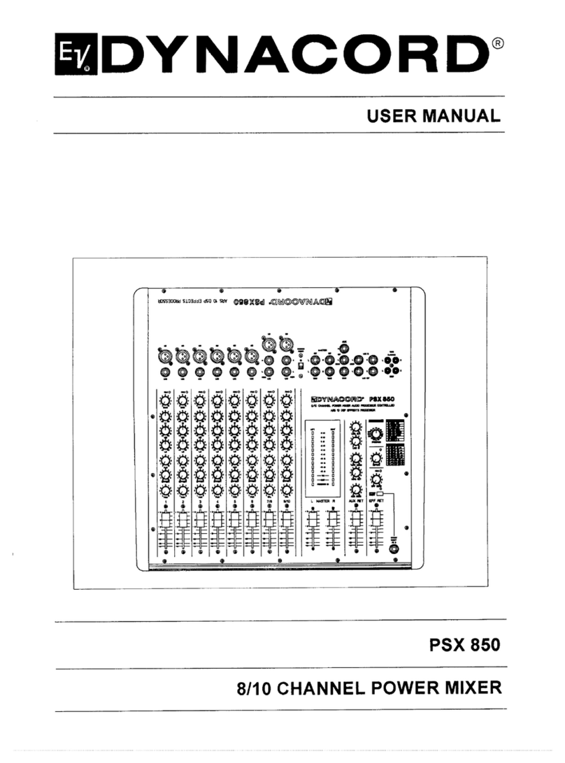 Dynacord PSX 850 user manual