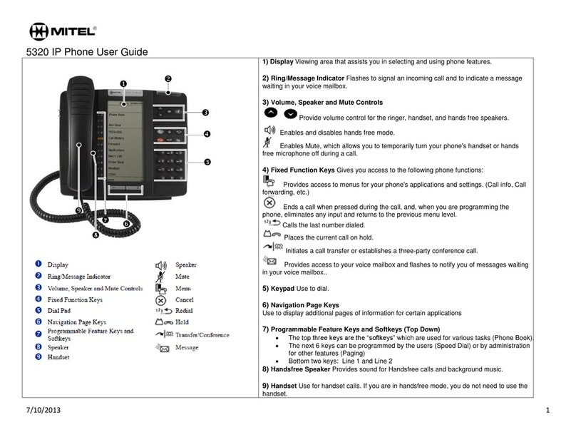 Mitel 5320 User manual