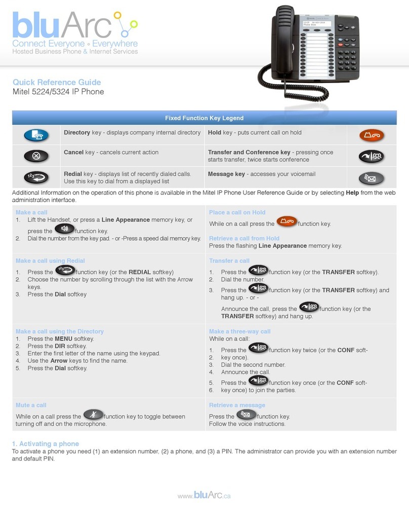 Mitel 5224 User manual