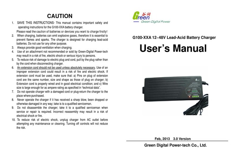 Green Digital Power-tech G100-XXA User manual Green Digital Power-tech G100-XXA User manual