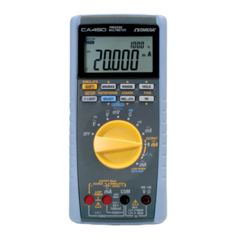 Omega CA450 User manual