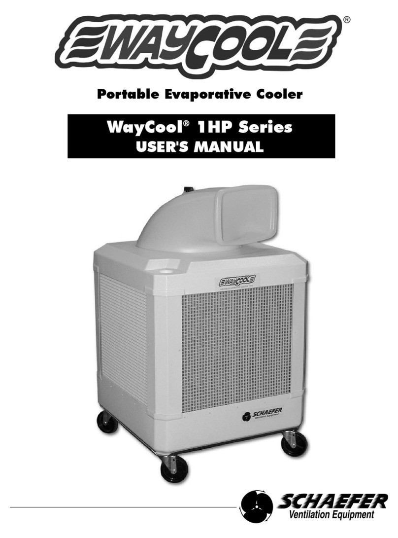 Schaefer WayCool 1HP - Series User manual
