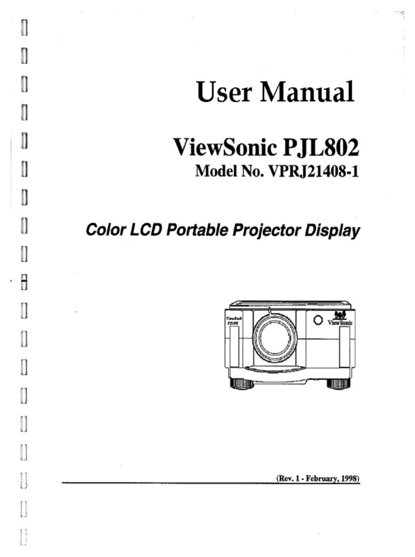 ViewSonic PJL802 User manual