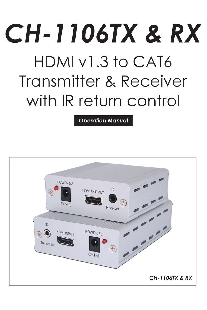 CYP CH-1106TX & RX User manual