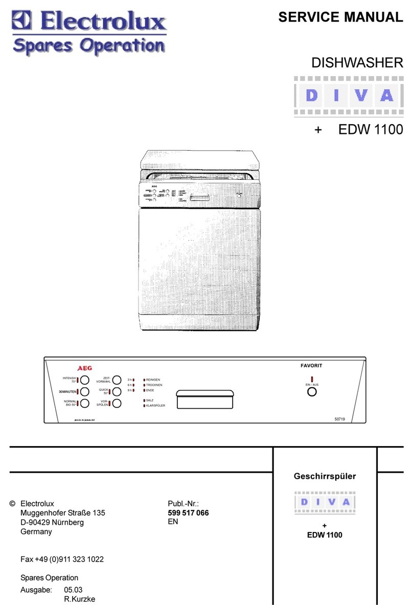 Electrolux DIVA Service manual
