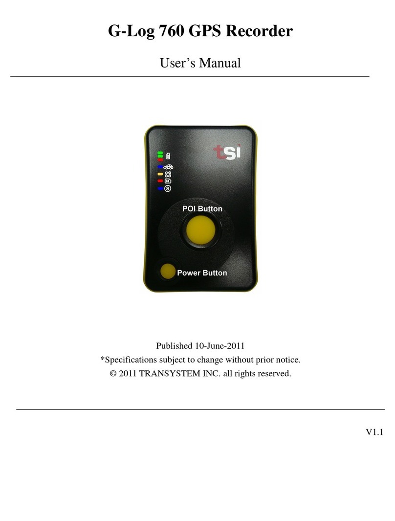 Transystem G-Log 760 User manual