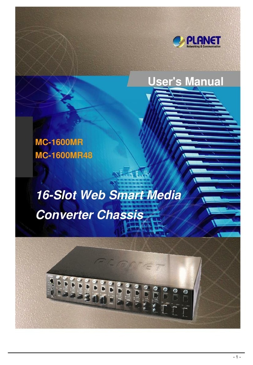 Planet MC-1600MR User manual