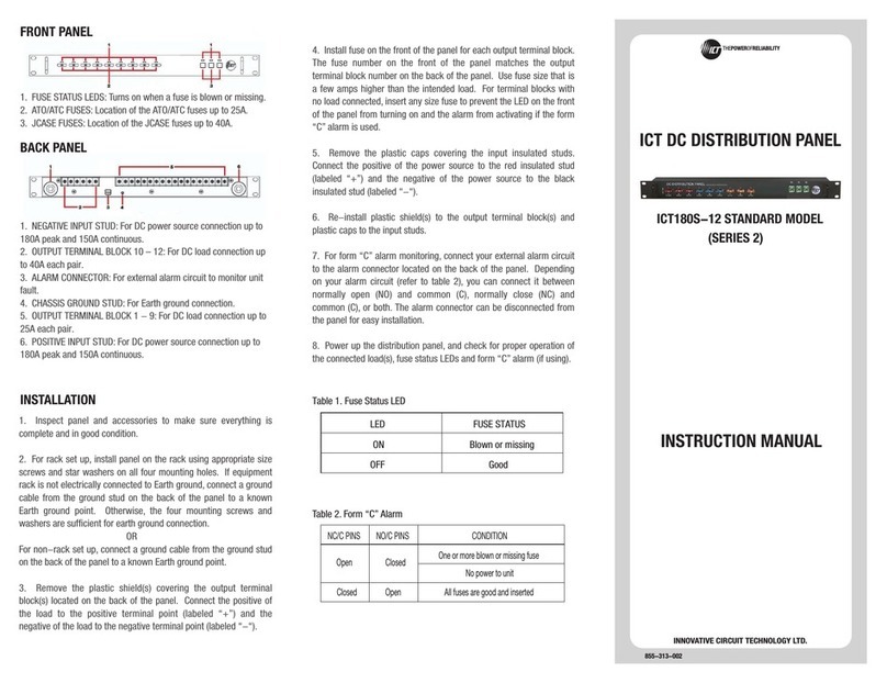 ICT ICT180S User manual