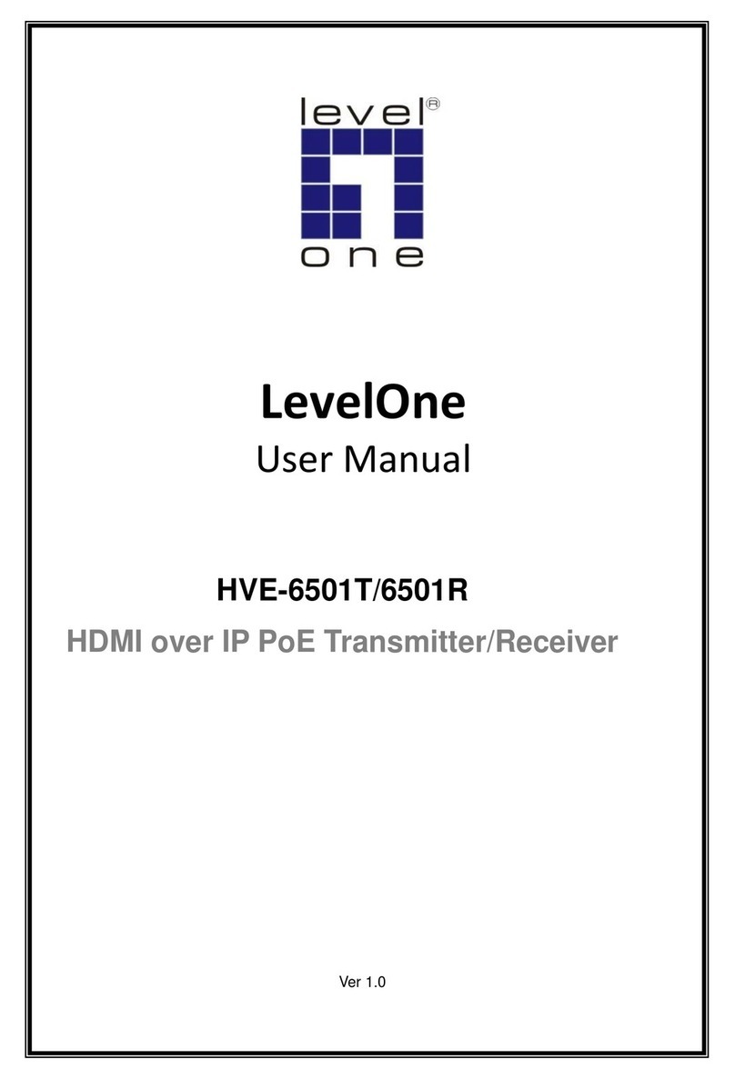 LevelOne HVE-6501T User manual