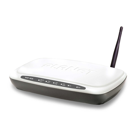 Planet WAP-4036 Specifications