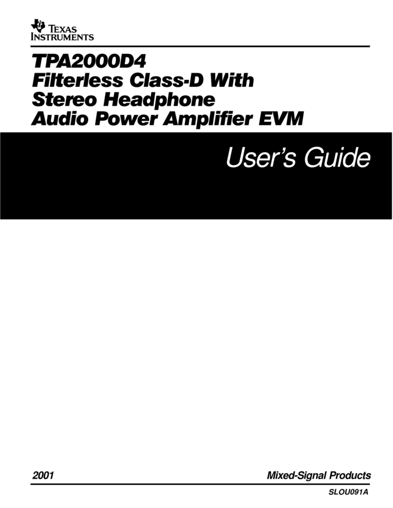 Texas Instruments TPA2000D4 User manual