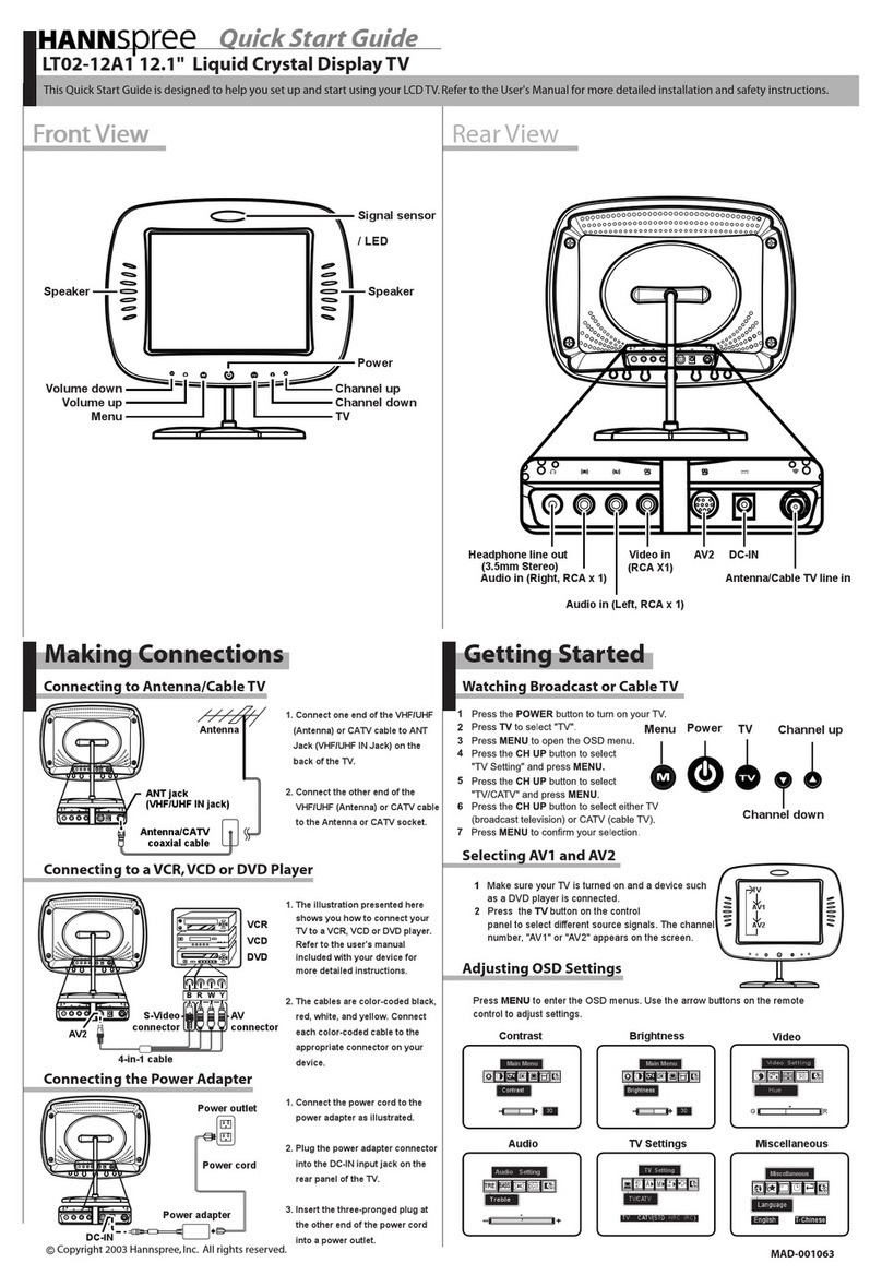 HANNspree LT02-12A1 User manual