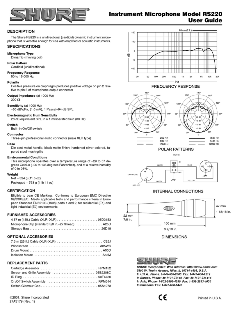 Shure RS220 User manual