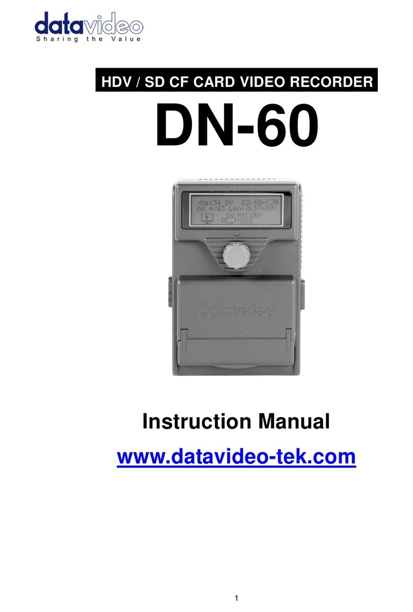 Data Video DN-60 instruction manual