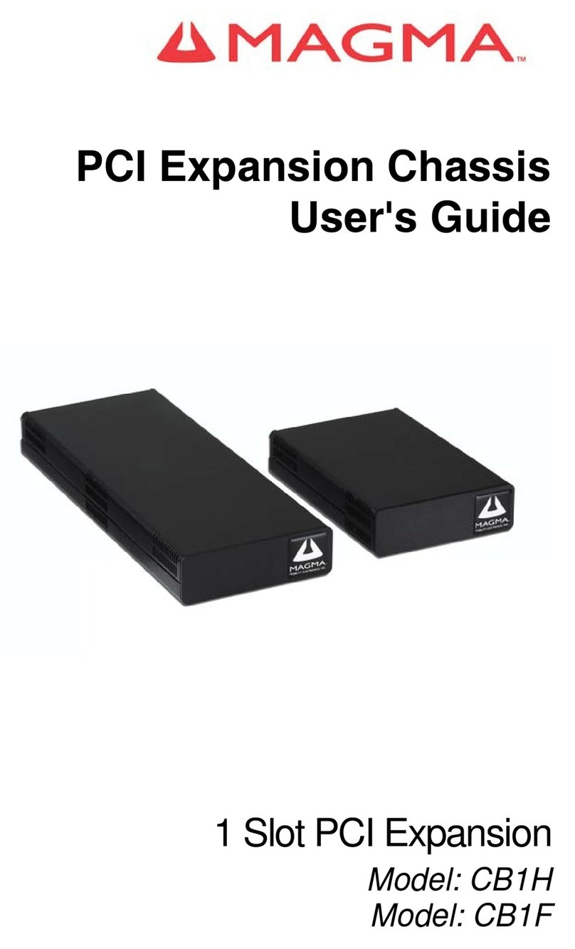 Magma CB1H user guide