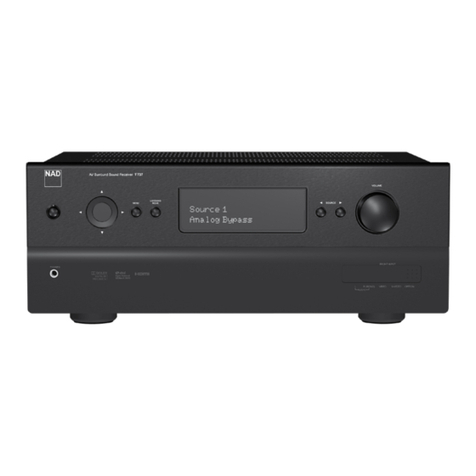 NAD T737 owner's manual