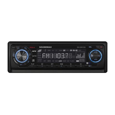 SoundMax SM-CDM1036 User manual SoundMax SM-CDM1036 User manual