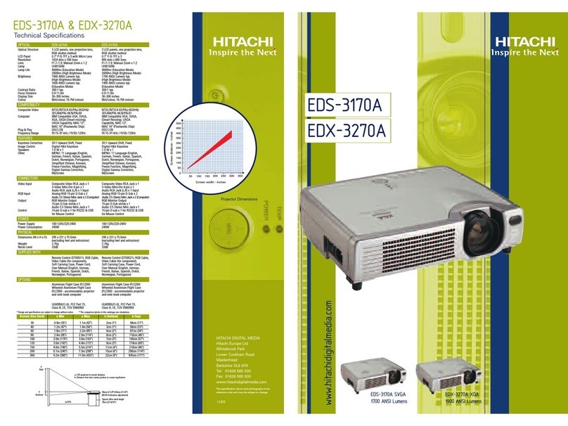 Hitachi EDS-3170A Brochure & specs