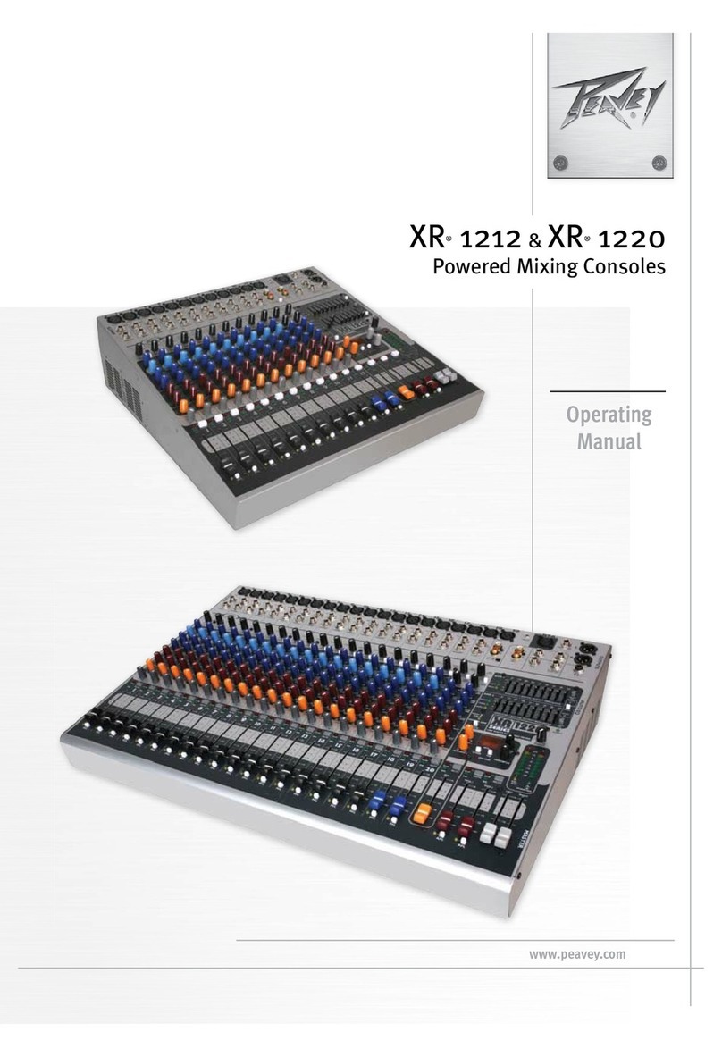 Peavey XR 1220 User manual