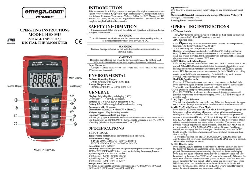 Omega Engineering HH803U User manual