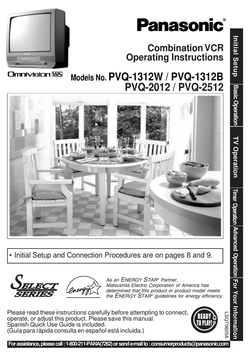 Panasonic OmniVision PV-Q1312B User manual Panasonic OmniVision PV-Q1312B User manual