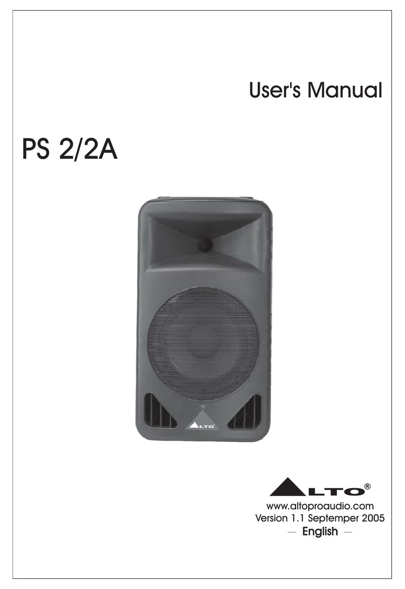 Alto PS 2/2A user manual