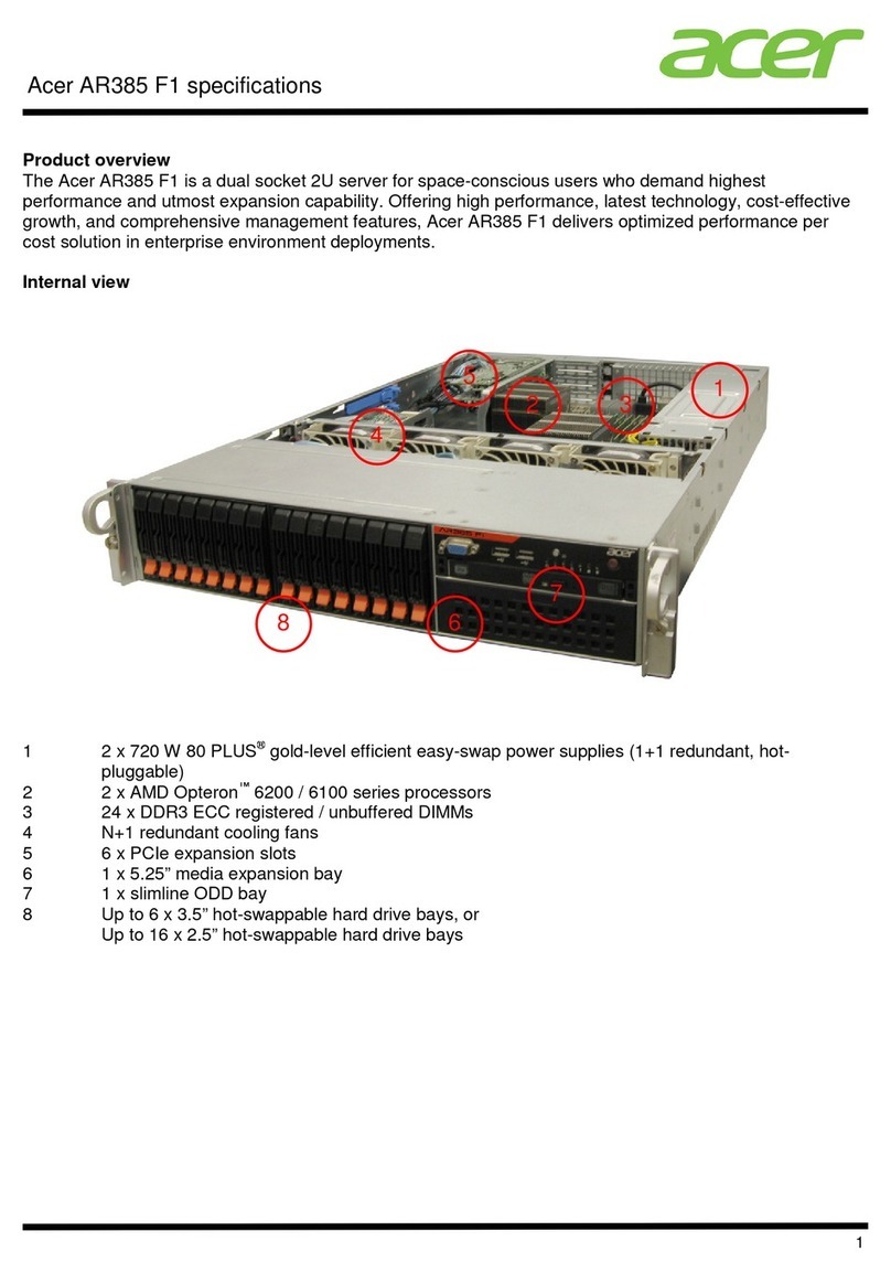 Acer AR385 F1 User manual