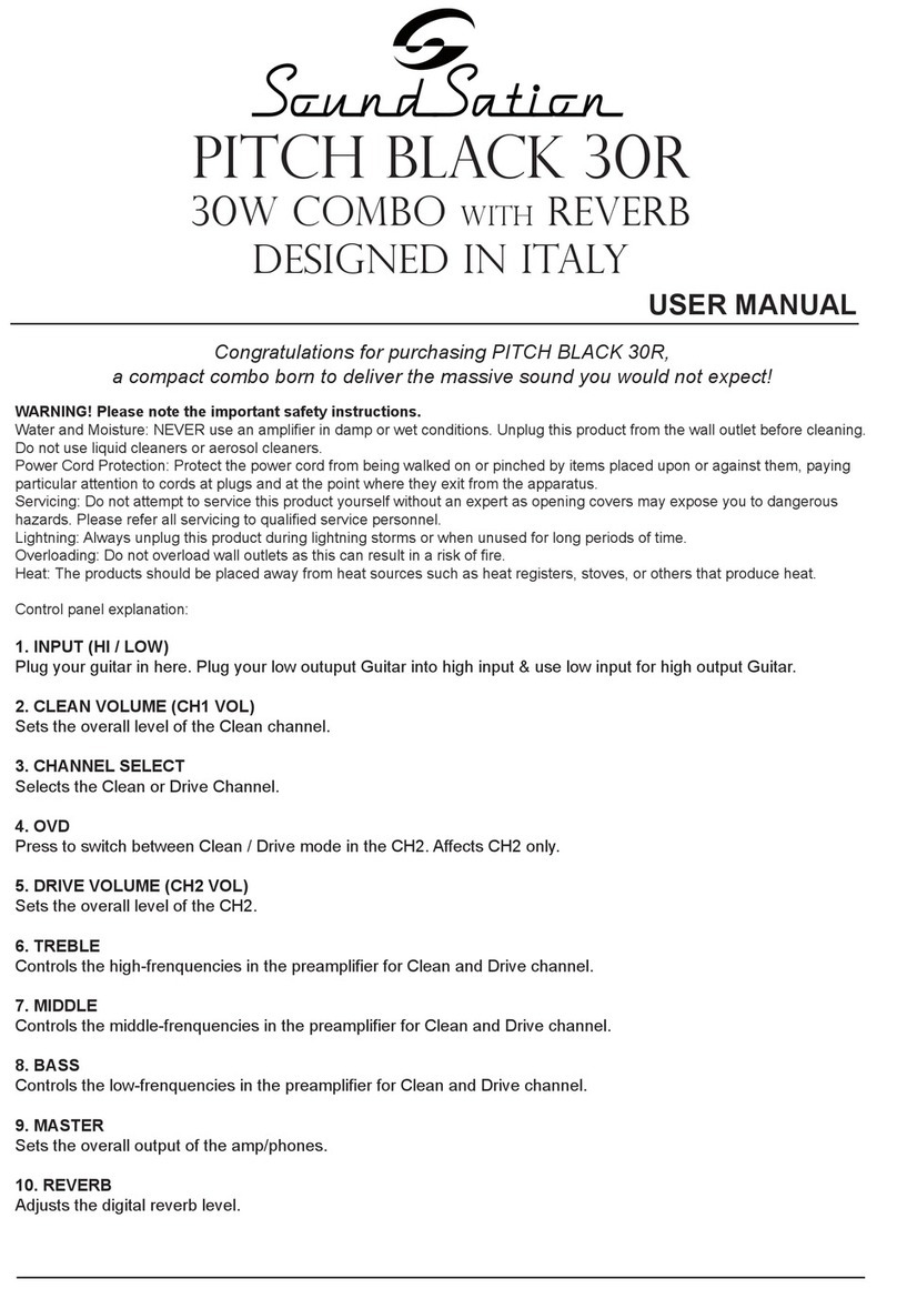 Sound Sation PITCH BLACK 30R user manual