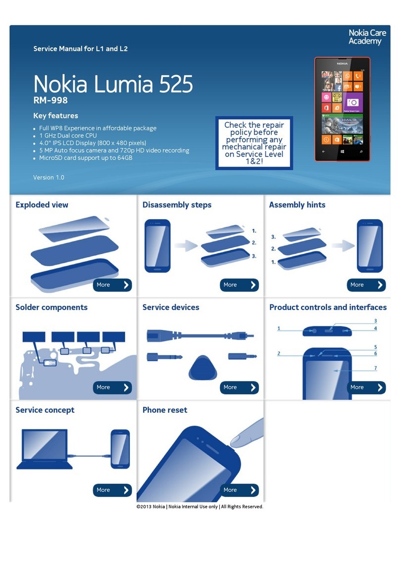 Nokia Lumia 525 User manual