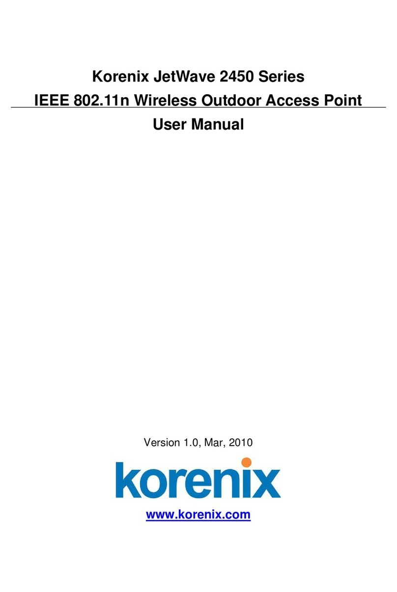 Korenix JetWave 2450 Series User manual
